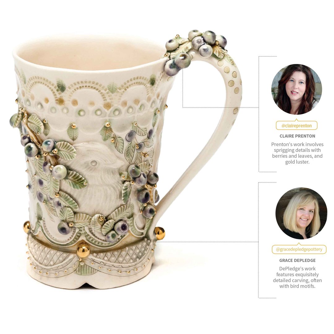Cup Collaboration by Grace DePledge and Claire Prenton, 2016. Cup Collaboration by Grace DePledge and Claire Prenton, 2016.