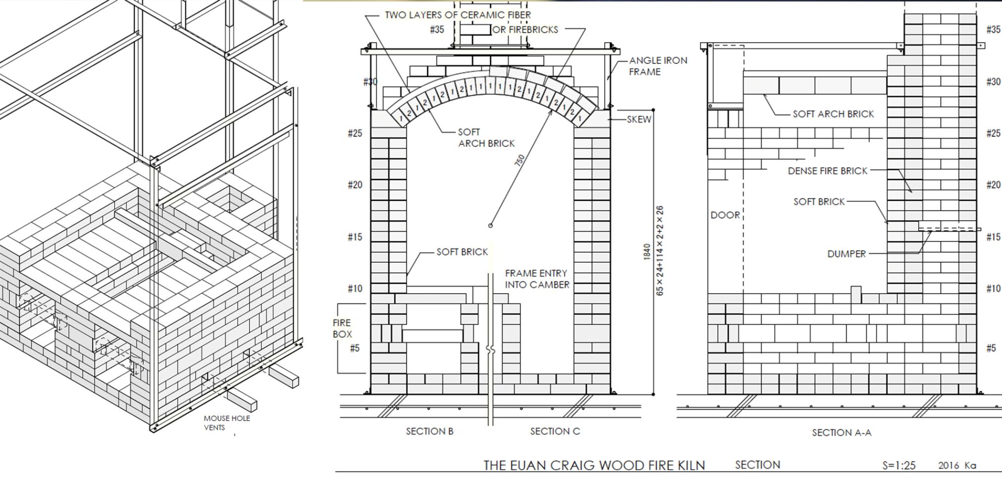 Craig Kiln